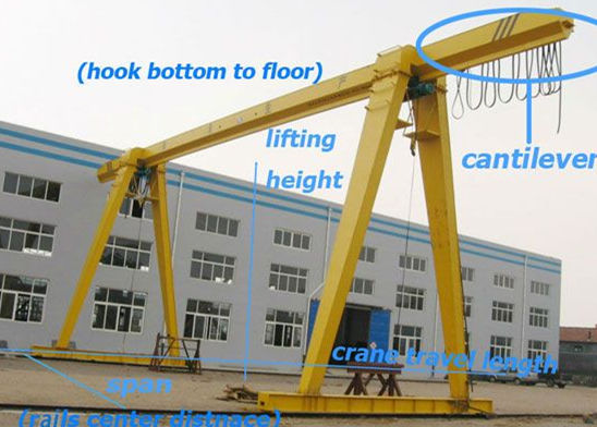 Ellsen gantry crane for sale